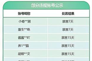 贝里奇告别津门虎：满怀感激，祝愿球队一切顺利&未来取得佳绩